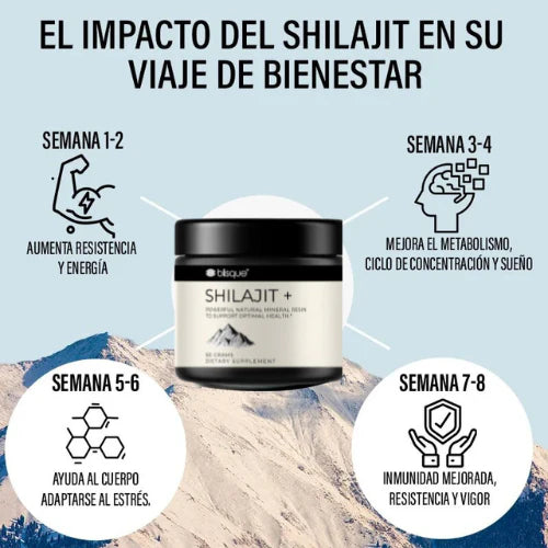 Shilajit Original 100% Puro del Himalaya para Hombres y Mujeres – Aumenta Tu Energía y Libido 60G